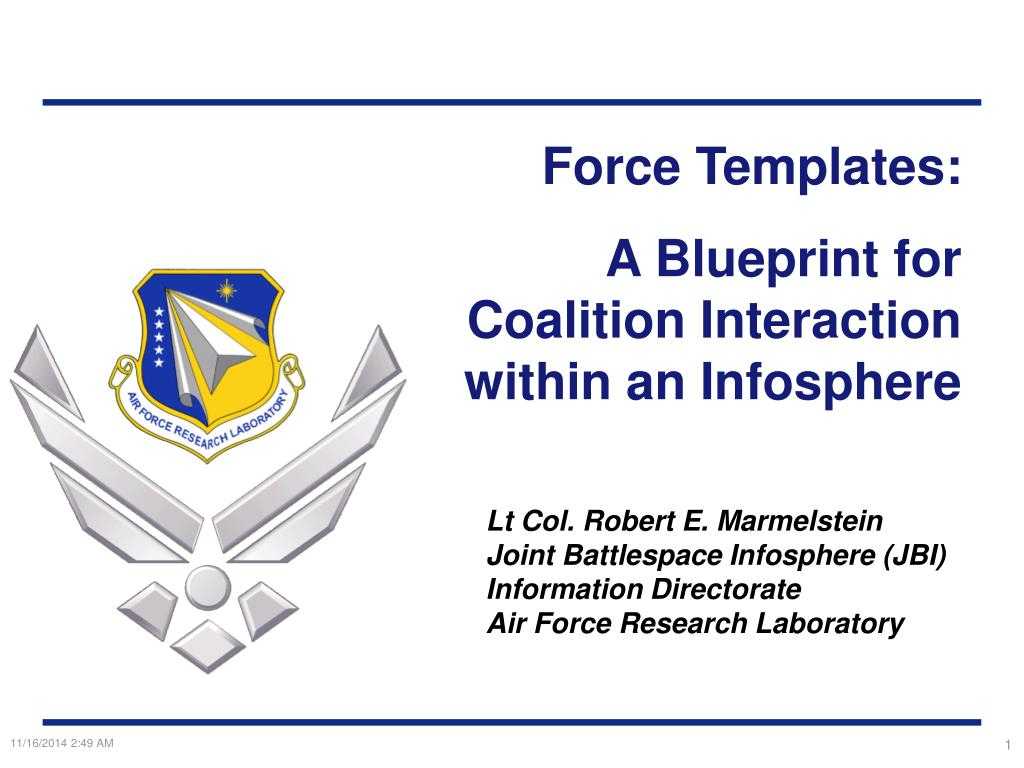 Ppt – Force Templates: A Blueprint For Coalition Interaction Throughout Air Force Powerpoint Template