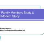 Ppt – Ftd Family Members Study & Post Mortem Study For Post Mortem Template Powerpoint
