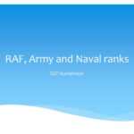 Ppt – Raf, Army And Naval Ranks Powerpoint Presentation For Raf Powerpoint Template