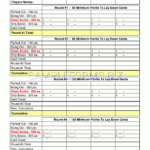 Preview Pdf Hand & Foot Score Sheet 2, 1 Throughout Bridge Score Card Template