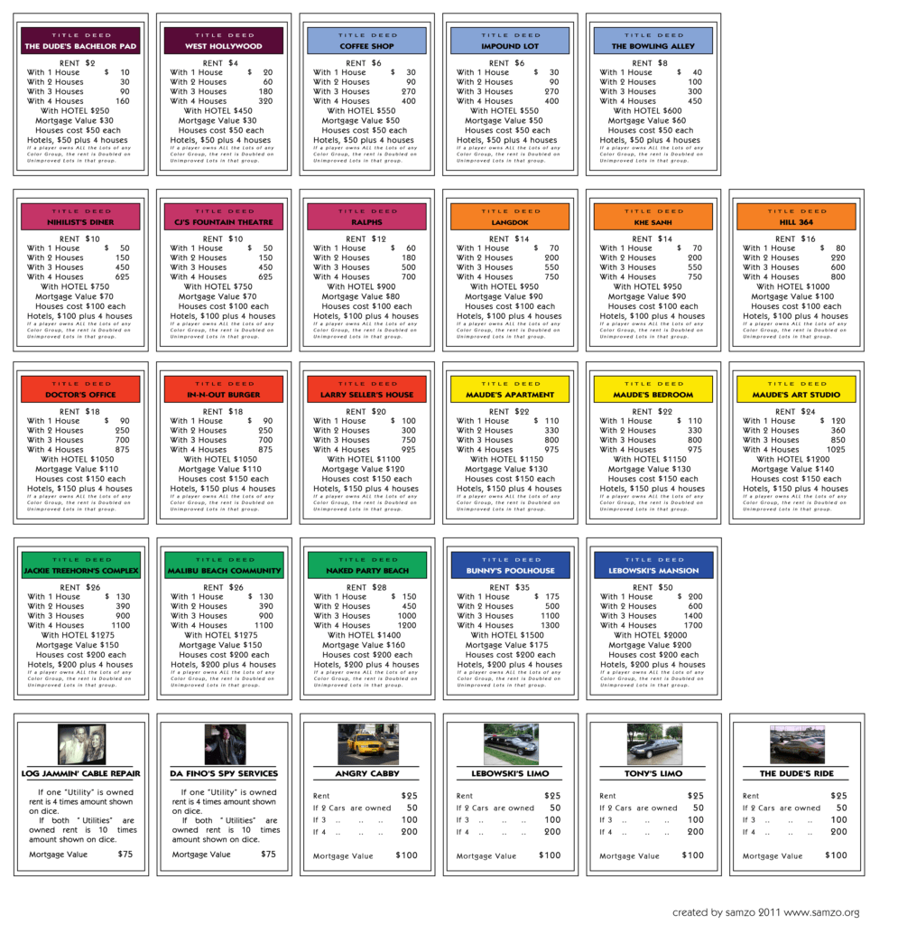 Printable Monopoly Property Cards That Are Wild with Monopoly Property