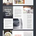 Professional Brochure Templates | Adobe Blog With Illustrator Brochure Templates Free Download