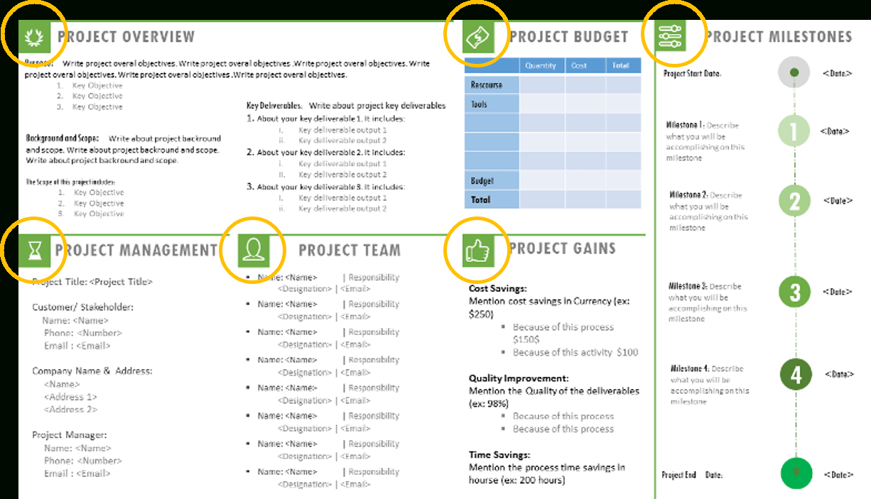 Project Charter Template Ppt – Project Management Templates In Team Charter Template Powerpoint