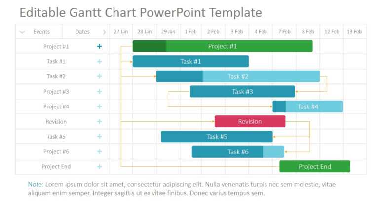 Project Gantt Chart Powerpoint Template inside Project Schedule ...