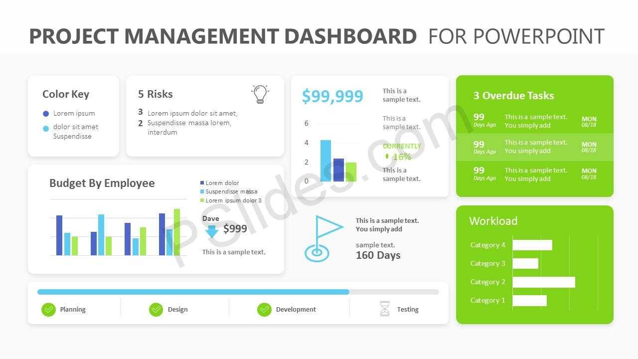 Project Management Dashboard Powerpoint Template – Pslides For Project Dashboard Template Powerpoint Free