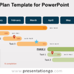 Project Plan Template For Powerpoint - Presentationgo inside Project Schedule Template Powerpoint