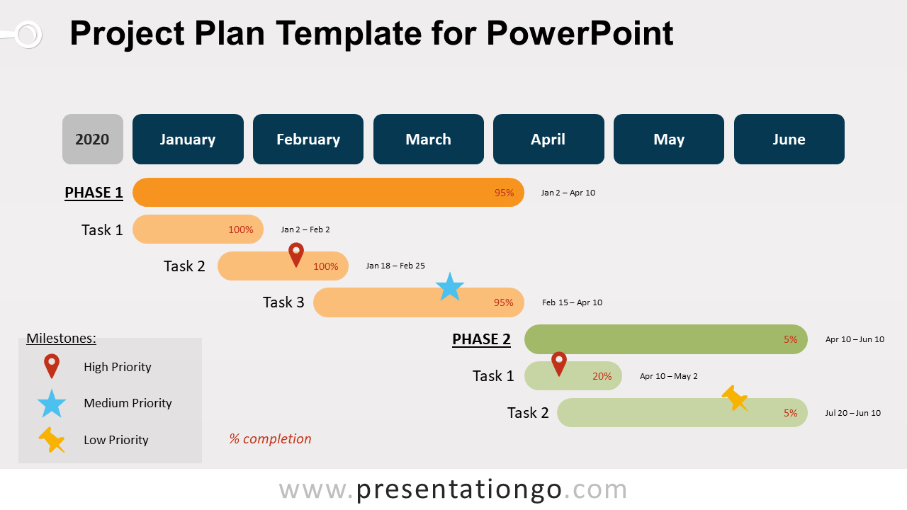 Project Plan Template For Powerpoint - Presentationgo Inside Project Schedule Template Powerpoint