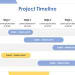 Project Schedule Template Excel Xls Timeline Free Planning Within Project Schedule Template Powerpoint