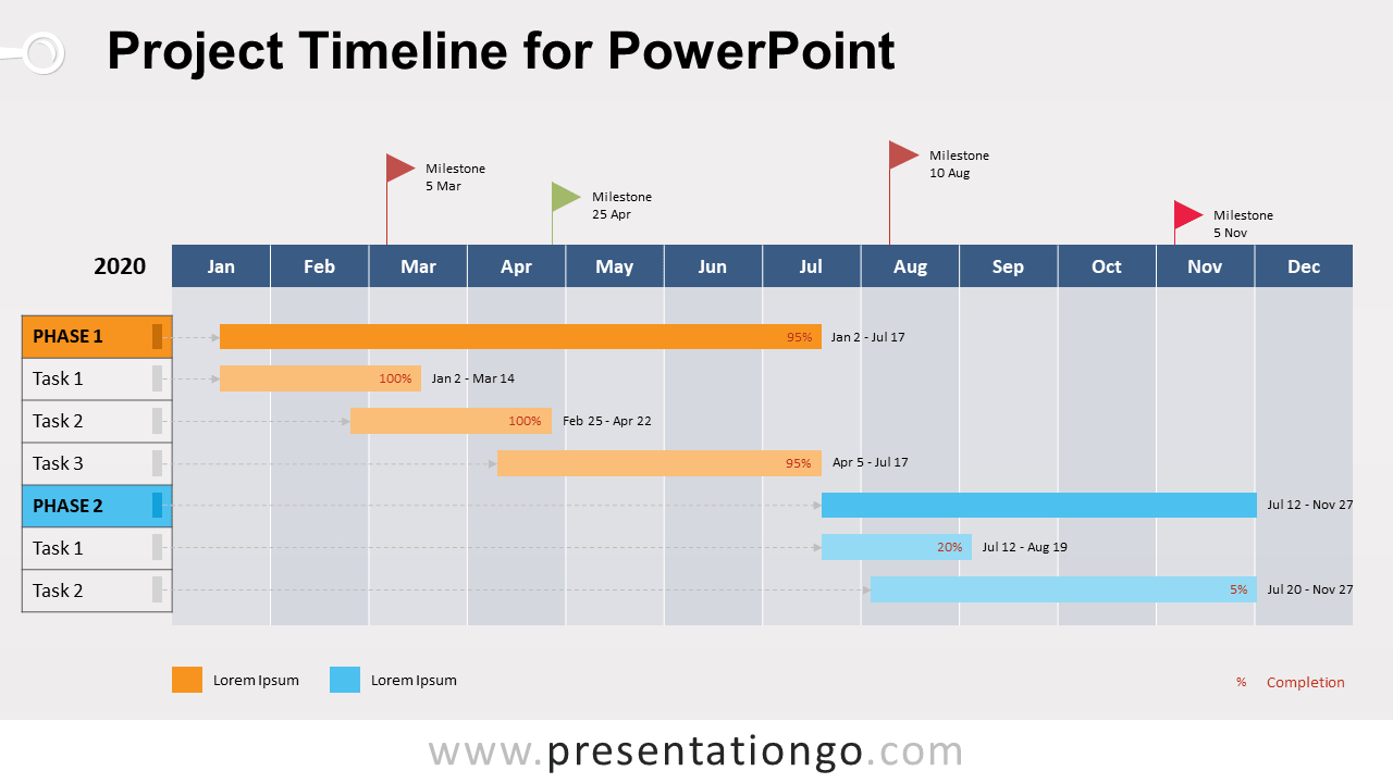 Project Timeline For Powerpoint - Presentationgo With Project Schedule Template Powerpoint