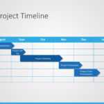 Project Timeline Powerpoint Template 2 | Project Planning With Regard To Project Schedule Template Powerpoint