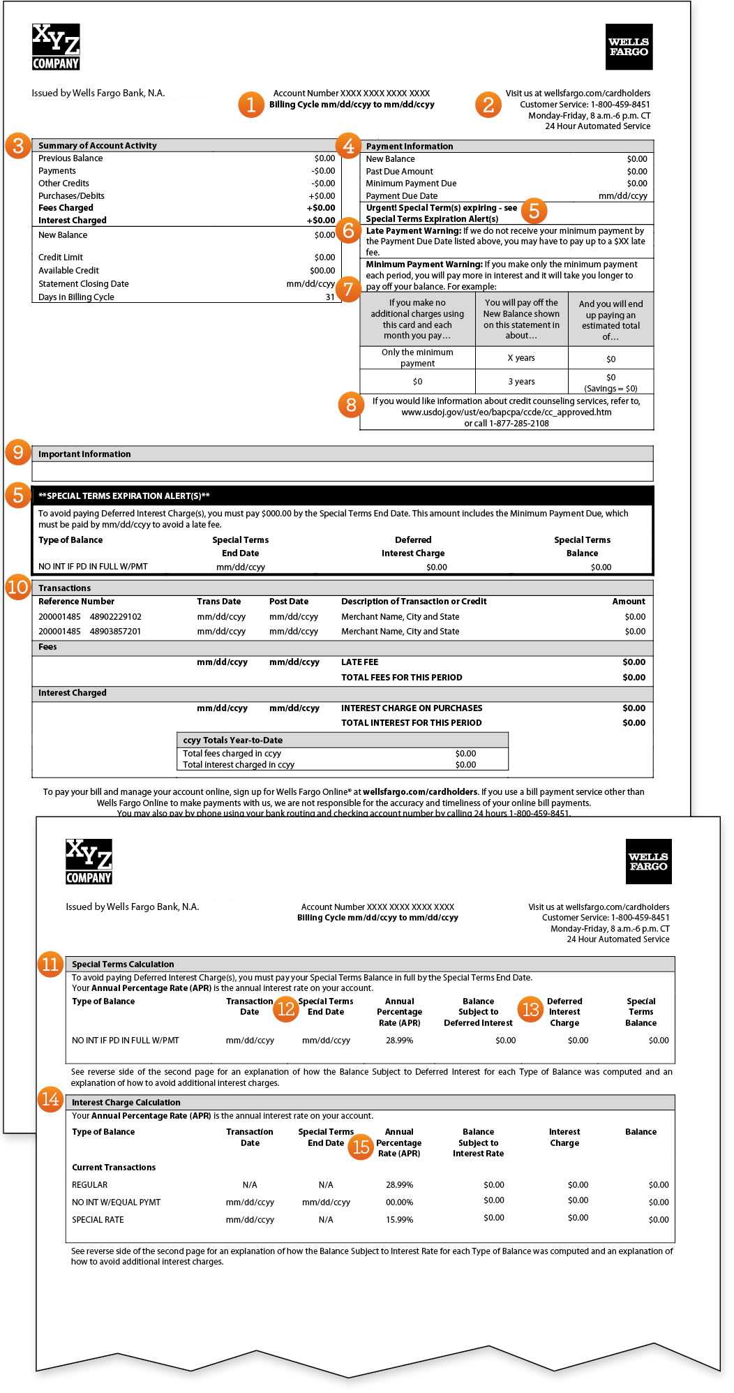 Reading Your Credit Card Statement – Wells Fargo Bank, N.a. With Credit Card Statement Template