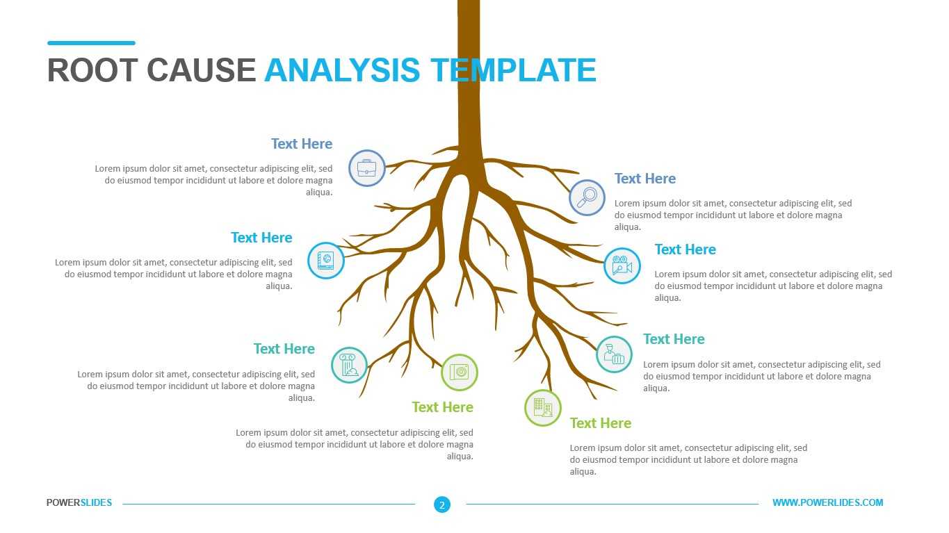 Root Cause Analysis Template – Powerslides Regarding Root Cause Analysis Template Powerpoint