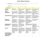Rubric: Making A Brochure Category 4 3 pertaining to Brochure Rubric Template