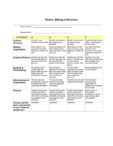 Rubric: Making A Brochure Category 4 3 pertaining to Brochure Rubric Template
