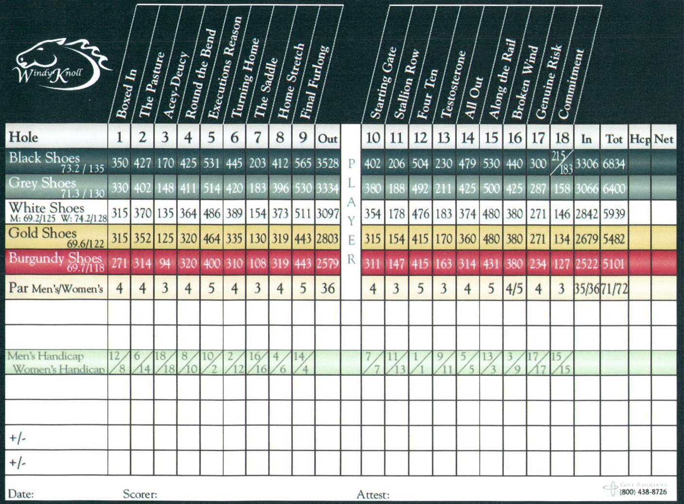 Scorecard – Windy Knoll Golf For Golf Score Cards Template