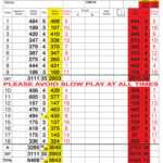 Silvermere Golf Club Score Card Throughout Golf Score Cards Template