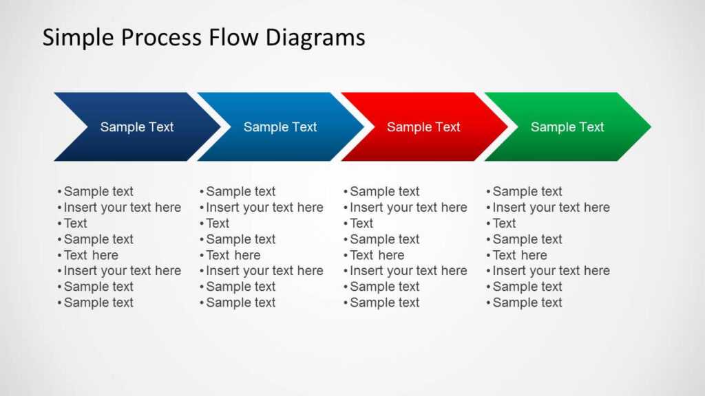 Best Chevron Process Flow Powerpoint Diagrams And How 9427