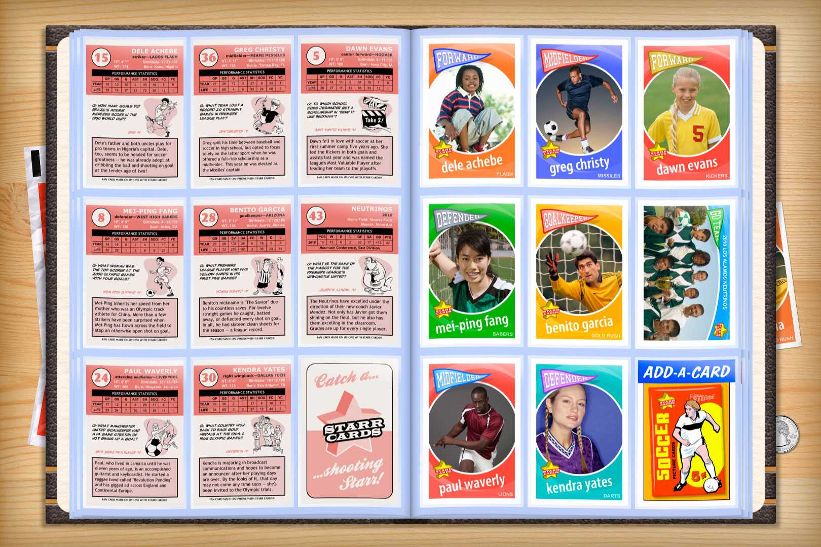 Soccer Trading Card Template ] – Trading Card Template 21 Regarding Trading Card Template Word