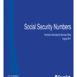 Social Security Card Template – Fill Online, Printable Throughout Editable Social Security Card Template