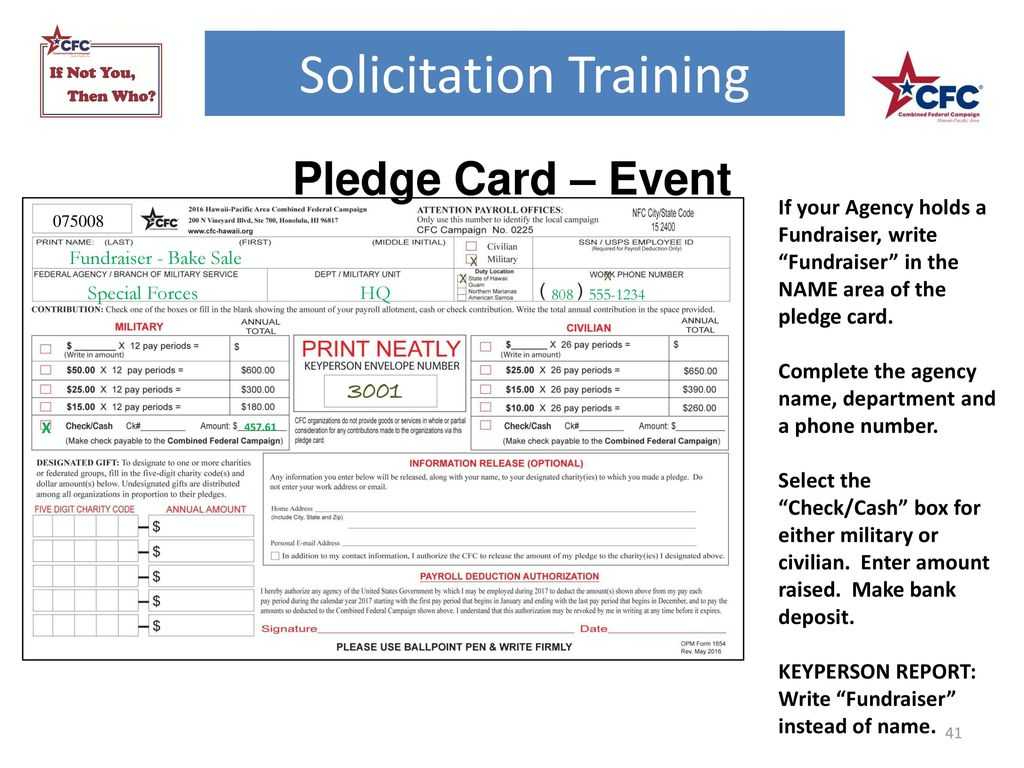 Solicitation Training – Ppt Download Pertaining To Fundraising Pledge Card Template