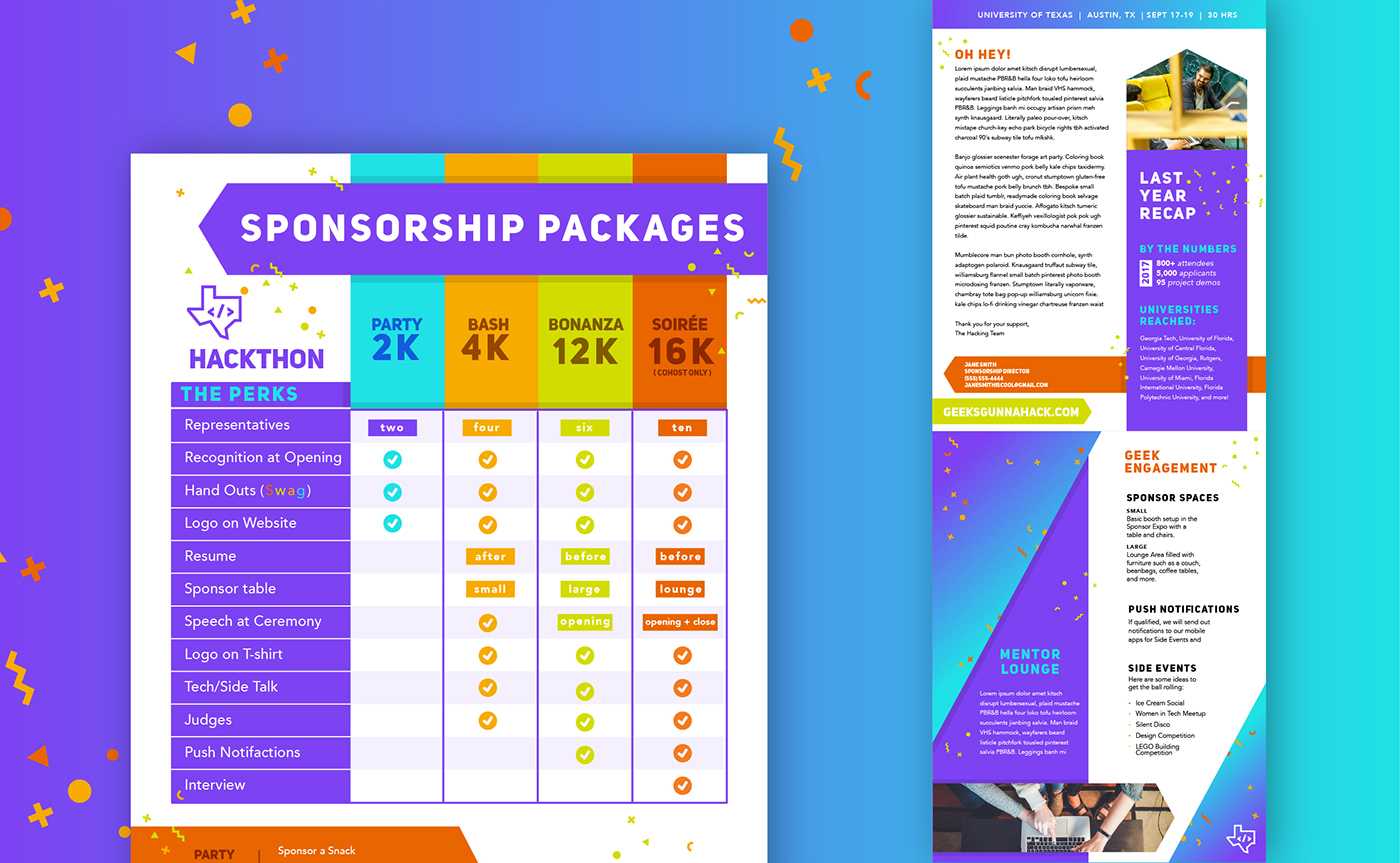 Sponsorship Package Template On Behance inside Sponsor Card Template