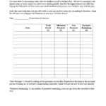 Spreadsheet To Pay Off Debt Snowball Spreadsheets Forms Help Inside Credit Card Payment Plan Template