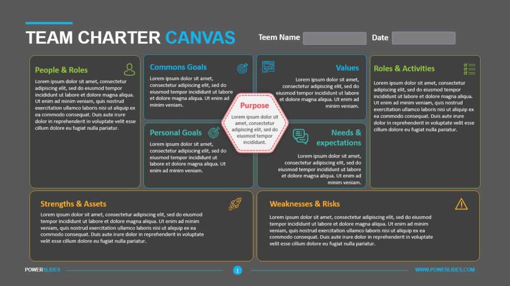 Team Charter Template Powerpoint Free Download