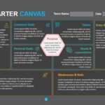 Team Charter Canvas – Powerslides Throughout Team Charter Template Powerpoint