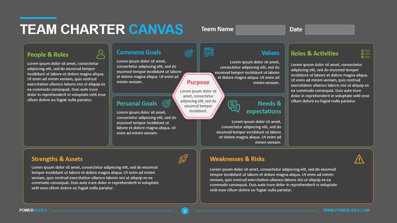 Team Charter Canvas - Powerslides Throughout Team Charter Template Powerpoint