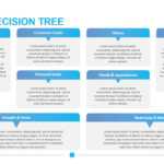 Team Charter Canvas – Powerslides With Regard To Team Charter Template Powerpoint