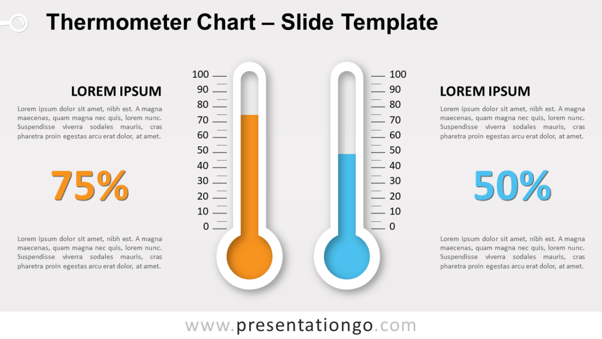 thermometer-chart-for-powerpoint-and-google-slides-inside-powerpoint