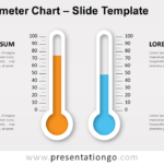 Thermometer Chart For Powerpoint And Google Slides Throughout Thermometer Powerpoint Template