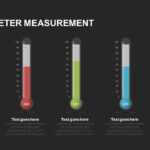 Thermometer Measurement Powerpoint Template And Keynote Slide In Powerpoint Thermometer Template