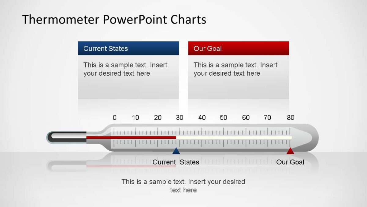 Thermometer Powerpoint Charts In Thermometer Powerpoint Template Best