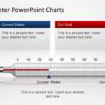 Thermometer Powerpoint Charts In Thermometer Powerpoint Template