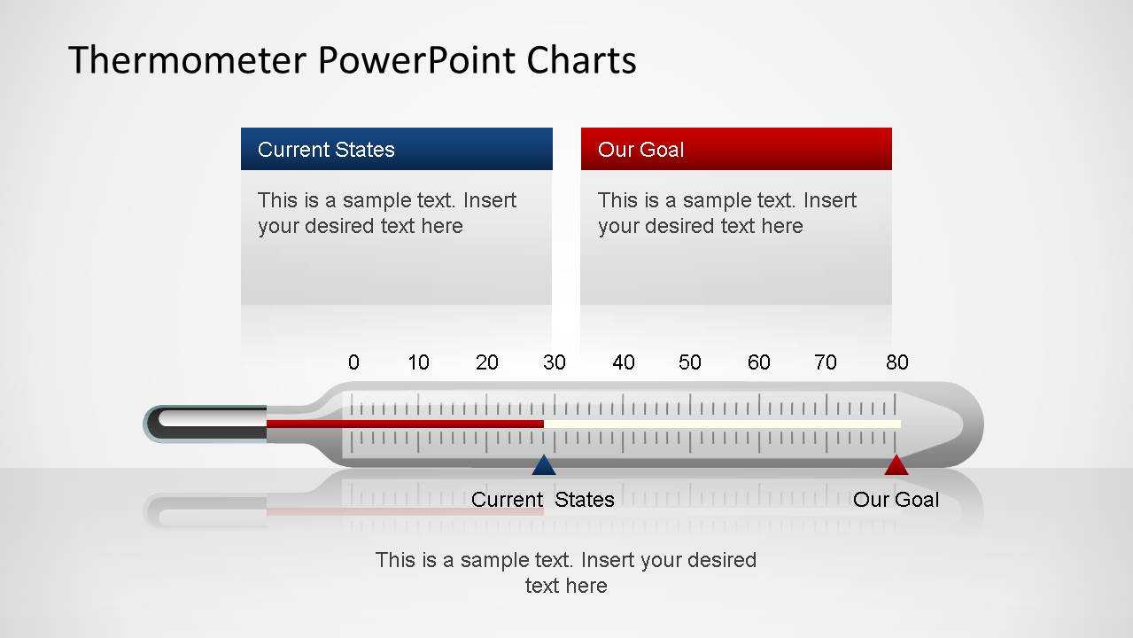 Thermometer Powerpoint Charts In Thermometer Powerpoint Template