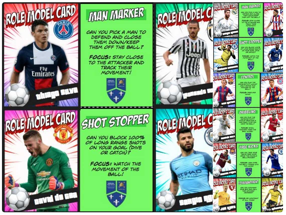 Trading Cards: Put Those Templates To Use! | Plasq Throughout Soccer Trading Card Template
