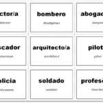 Vocabulary Flash Cards Using Ms Word regarding Cue Card Template Word