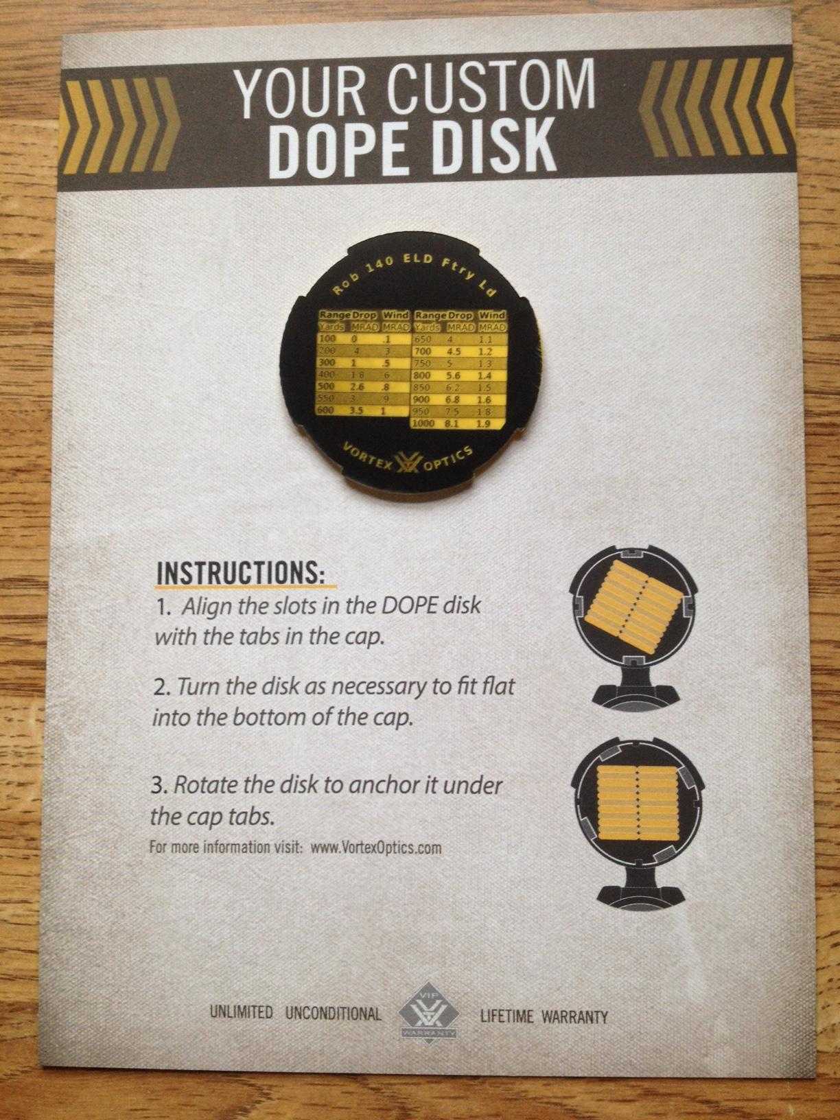Vortex Dope Disk For Defenders Caps regarding Dope Card Template Best