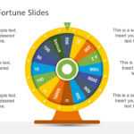 Wheel Of Fortune Powerpoint Template in Wheel Of Fortune Powerpoint Game Show Templates