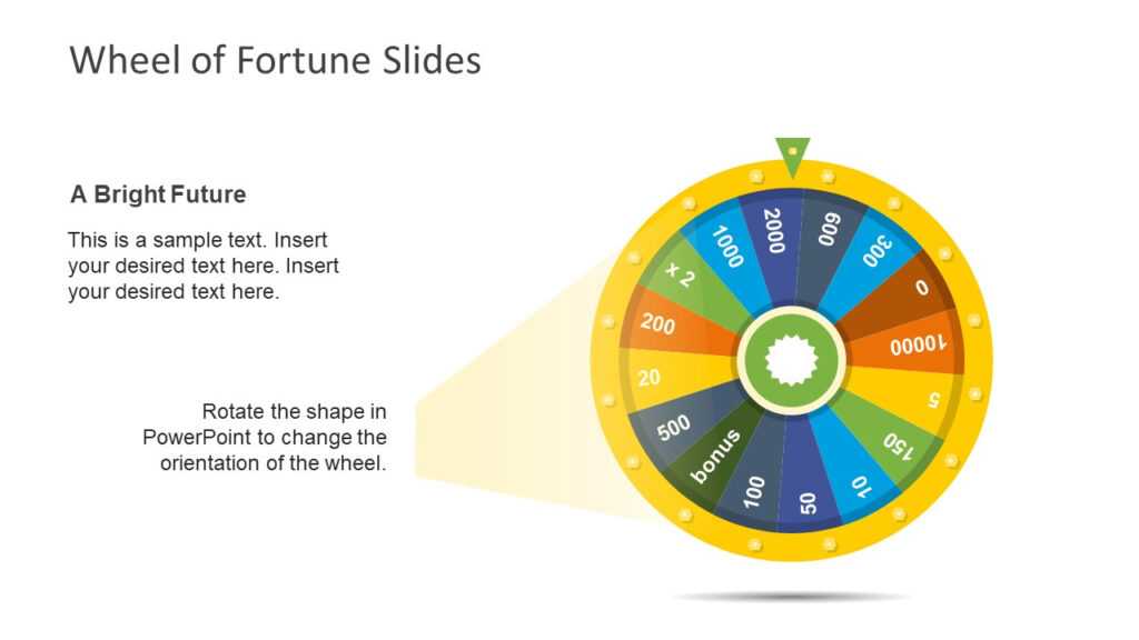 wheel of fortune ppt template free