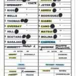 Zack Hample's Lineup Cards — Zack Hample Inside Dugout Lineup Card Template